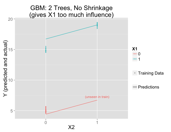 plot of chunk unnamed-chunk-13