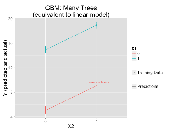 plot of chunk unnamed-chunk-15