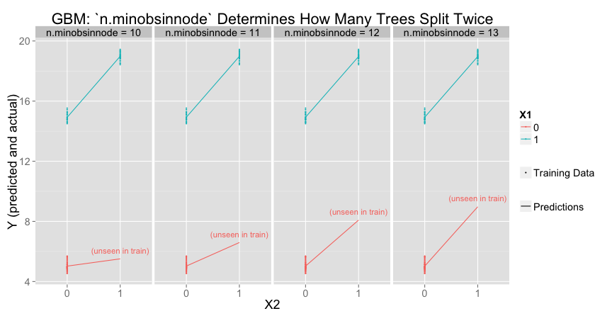 plot of chunk unnamed-chunk-18