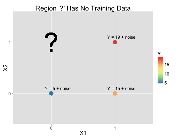 plot of chunk unnamed-chunk-2