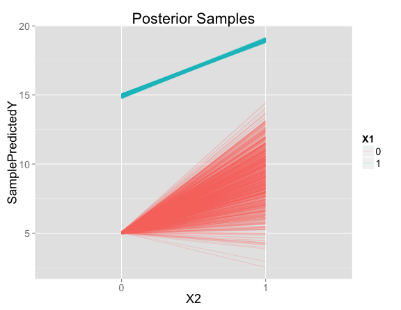 plot of chunk unnamed-chunk-21