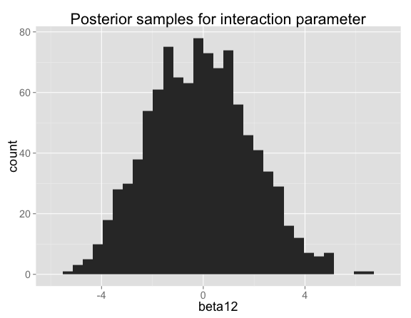 plot of chunk unnamed-chunk-22