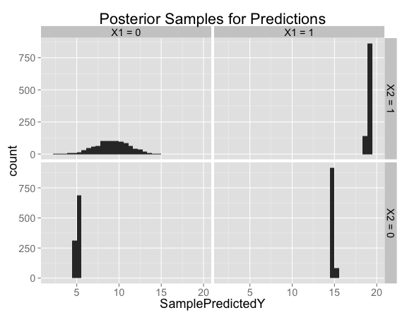 plot of chunk unnamed-chunk-23