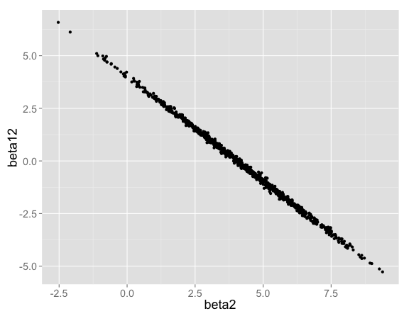 plot of chunk unnamed-chunk-25